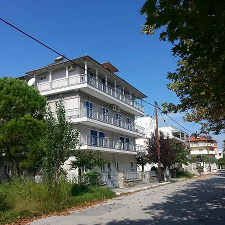 Erato 酒店 Olympiakí Aktí